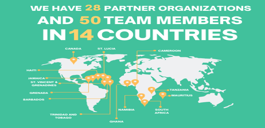 world map showing location of iPRIE partner countries